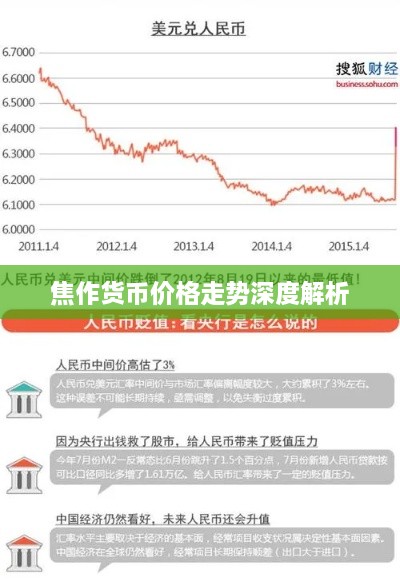 焦作貨幣價格走勢深度解析