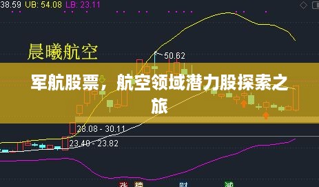 軍航股票，航空領(lǐng)域潛力股探索之旅