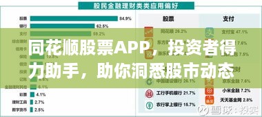 同花順股票APP，投資者得力助手，助你洞悉股市動態(tài)