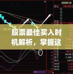 股票最佳買入時機解析，掌握這些技巧，輕松捕捉投資機會！