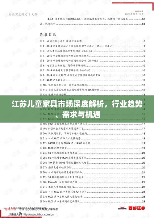 江蘇兒童家具市場深度解析，行業(yè)趨勢、需求與機遇