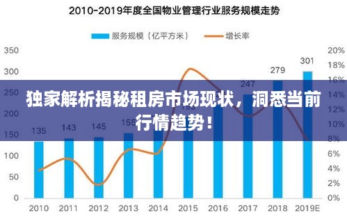 獨家解析揭秘租房市場現(xiàn)狀，洞悉當(dāng)前行情趨勢！