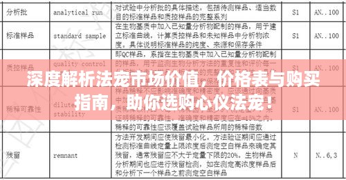 深度解析法寵市場價值，價格表與購買指南，助你選購心儀法寵！