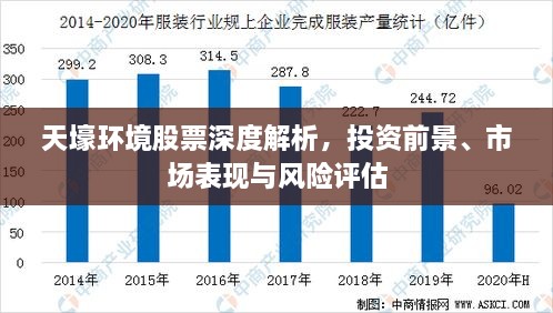 天壕環(huán)境股票深度解析，投資前景、市場表現(xiàn)與風險評估