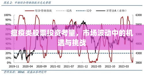 瘟疫類股票投資考量，市場波動(dòng)中的機(jī)遇與挑戰(zhàn)