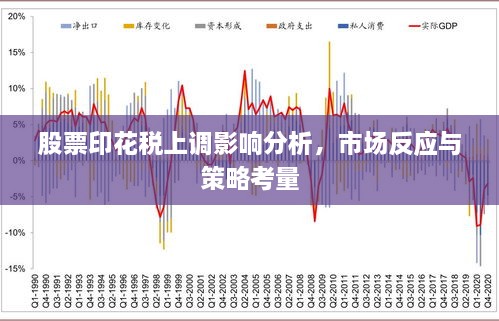 股票印花稅上調(diào)影響分析，市場反應(yīng)與策略考量