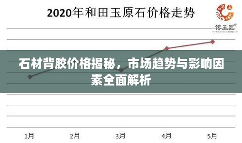 石材背膠價(jià)格揭秘，市場趨勢與影響因素全面解析