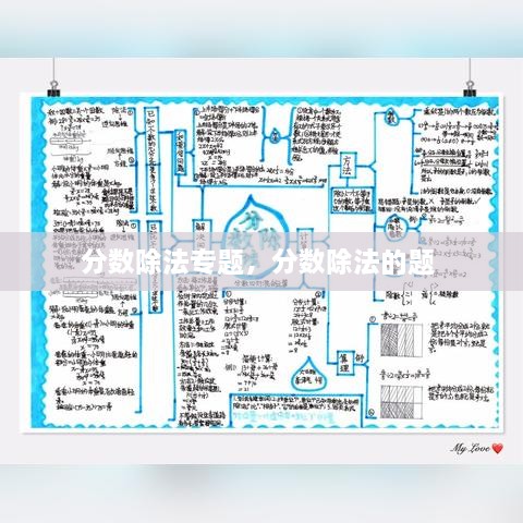 分數(shù)除法專題，分數(shù)除法的題 