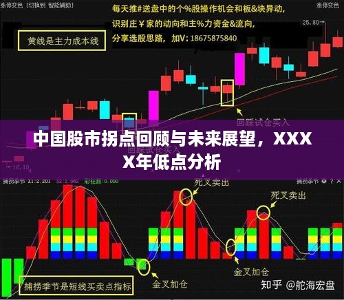 中國股市拐點回顧與未來展望，XXXX年低點分析