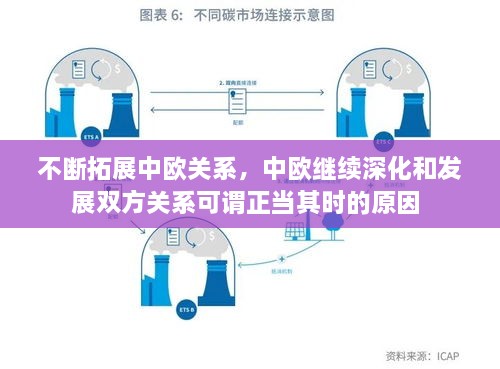 不斷拓展中歐關(guān)系，中歐繼續(xù)深化和發(fā)展雙方關(guān)系可謂正當(dāng)其時(shí)的原因 