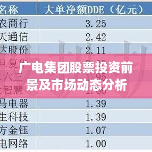 廣電集團(tuán)股票投資前景及市場動態(tài)分析