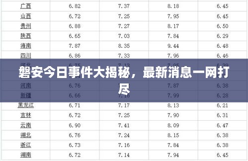 磐安今日事件大揭秘，最新消息一網(wǎng)打盡