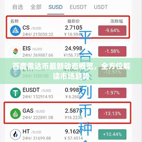 百度雷達幣最新動態(tài)概覽，全方位解讀市場趨勢