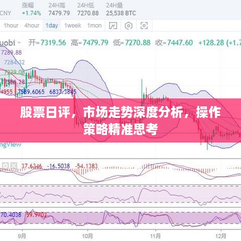 股票日評(píng)，市場(chǎng)走勢(shì)深度分析，操作策略精準(zhǔn)思考
