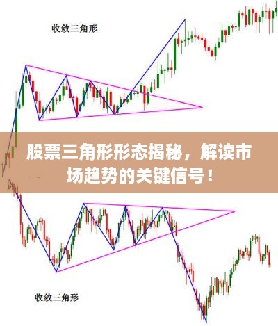 股票三角形形態(tài)揭秘，解讀市場趨勢的關(guān)鍵信號！