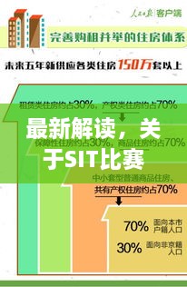 最新解讀，關(guān)于SIT比賽時間最新資訊一網(wǎng)打盡！