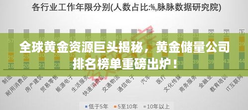 全球黃金資源巨頭揭秘，黃金儲量公司排名榜單重磅出爐！