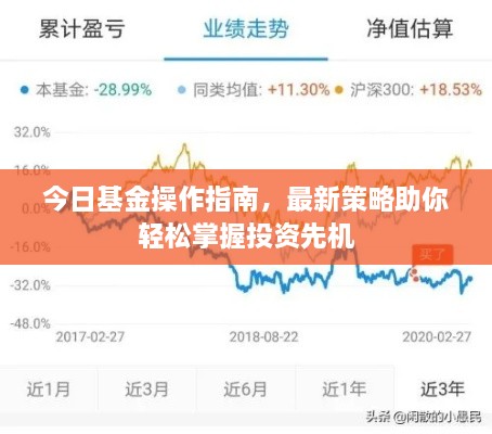 今日基金操作指南，最新策略助你輕松掌握投資先機(jī)