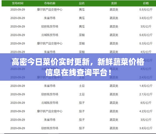 高密今日菜價(jià)實(shí)時(shí)更新，新鮮蔬菜價(jià)格信息在線查詢平臺(tái)！