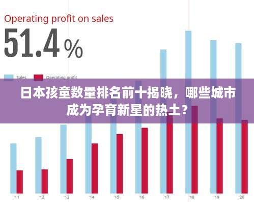 日本孩童數(shù)量排名前十揭曉，哪些城市成為孕育新星的熱土？