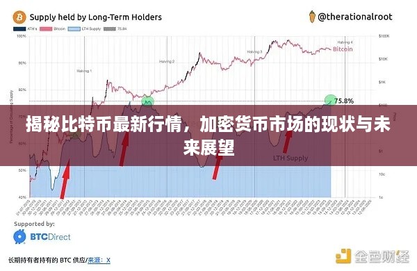 揭秘比特幣最新行情，加密貨幣市場的現(xiàn)狀與未來展望