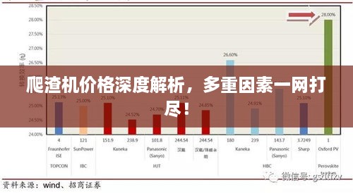 爬渣機(jī)價格深度解析，多重因素一網(wǎng)打盡！