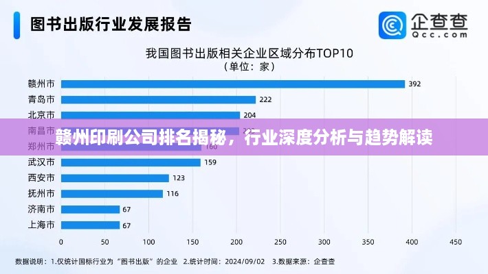 贛州印刷公司排名揭秘，行業(yè)深度分析與趨勢(shì)解讀