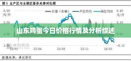 刻畫入微