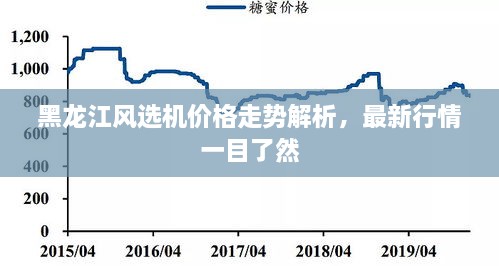 黑龍江風(fēng)選機(jī)價(jià)格走勢(shì)解析，最新行情一目了然