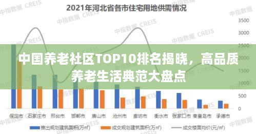 中國養(yǎng)老社區(qū)TOP10排名揭曉，高品質(zhì)養(yǎng)老生活典范大盤點