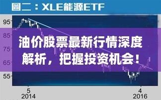 油價股票最新行情深度解析，把握投資機會！