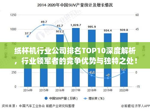 紙杯機行業(yè)公司排名TOP10深度解析，行業(yè)領(lǐng)軍者的競爭優(yōu)勢與獨特之處！