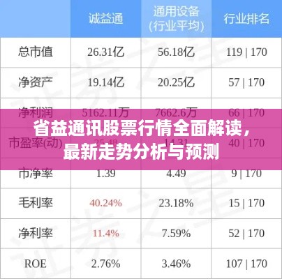 省益通訊股票行情全面解讀，最新走勢分析與預(yù)測