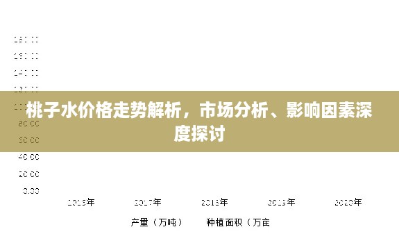 桃子水價格走勢解析，市場分析、影響因素深度探討