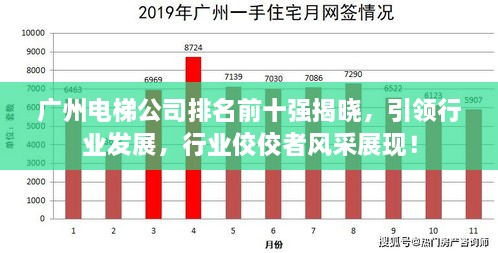 廣州電梯公司排名前十強揭曉，引領行業(yè)發(fā)展，行業(yè)佼佼者風采展現(xiàn)！