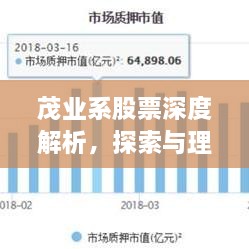 茂業(yè)系股票深度解析，探索與理解之旅