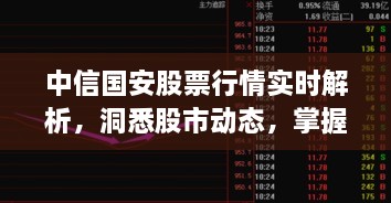 中信國安股票行情實時解析，洞悉股市動態(tài)，掌握投資先機