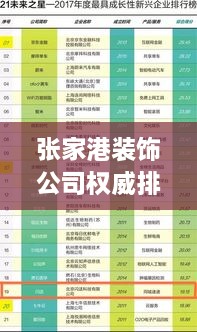 張家港裝飾公司權(quán)威排名榜單揭曉！