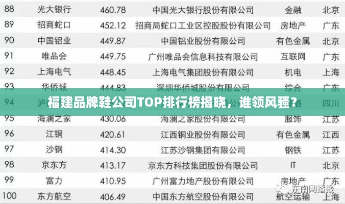 福建品牌鞋公司TOP排行榜揭曉，誰領風騷？