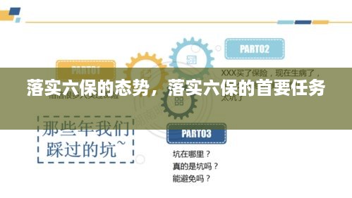 落實(shí)六保的態(tài)勢，落實(shí)六保的首要任務(wù) 
